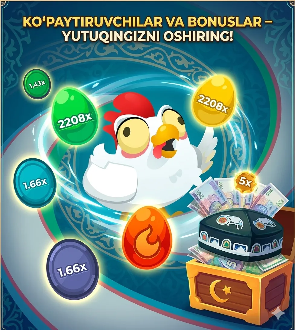 Chicken Road ko'paytiruvchilar va bonuslar — 2208x, 1.66x, 5x koeffitsiyentlar va yutiq